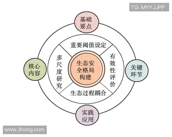 米哈游全球化研发发行网络的构建与未来发展展望